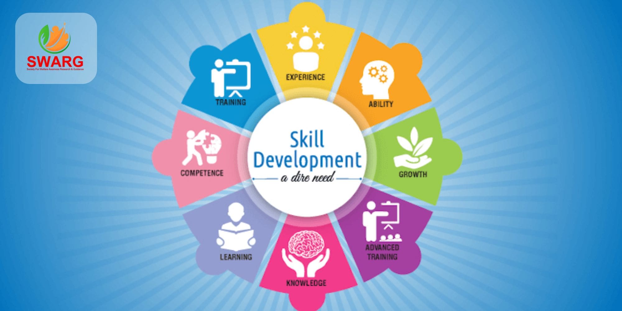 Skill development (1)-min